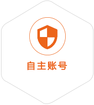 周矶街道到加拿大国际快递